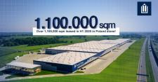 Panattoni wynajęło ponad 1 100 000 m kw. w H1. 2020 w Polsce Panattoni wynajęło ponad 1 100 000 m kw. w H1. 2020 w Polsce