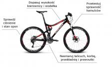 Nakręć się na sezon Nakręć się na sezon