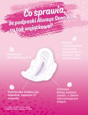 Always Sensitive - miękkie dla skóry, rekomendowane przez dermatologów! Always Sensitive - miękkie dla skóry, rekomendowane przez dermatologów!