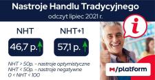 Poprawa nastrojów w handlu. W kwietniu ma być jeszcze lepiej Poprawa nastrojów w handlu. W kwietniu ma być jeszcze lepiej