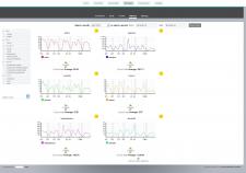 Informacja w centrum uwagi Informacja w centrum uwagi