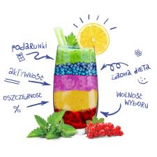 Przepis na wiosenną motywację Przepis na wiosenną motywację