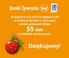 Blisko 55 ton żywności dla potrzebujących od klientów Lidla – finał Świątecznej Zbiórki Żywności Blisko 55 ton żywności dla potrzebujących od klientów Lidla – finał Świątecznej Zbiórki Żywności