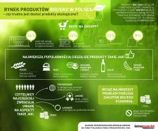 INTERMARCHÉ WE WSPÓŁPRACY KREATYWNEJ Z BLOGERAMI ORAZ DZIENNIKARZAMI INTERMARCHÉ WE WSPÓŁPRACY KREATYWNEJ Z BLOGERAMI ORAZ DZIENNIKARZAMI