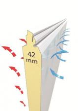 Ciepła brama Normstahl - strażnik ciepła w garażu Ciepła brama Normstahl - strażnik ciepła w garażu