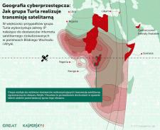 Ugrupowanie cyberprzestępcze Turla wykorzystuje satelity w celu osiągnięcia anonimowości Ugrupowanie cyberprzestępcze Turla wykorzystuje satelity w celu osiągnięcia anonimowości