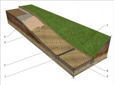 JAK PRAWIDŁOWO WYKONYWAĆ ŚCIEŻKI ZE SPADKIEM JAK PRAWIDŁOWO WYKONYWAĆ ŚCIEŻKI ZE SPADKIEM