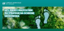 Raport: 68% mikro i małych firm posiada strategię ESG Raport: 68% mikro i małych firm posiada strategię ESG