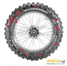 Motocyklowe opony diagonalne i radialne – w czym tkwi różnica? Motocyklowe opony diagonalne i radialne – w czym tkwi różnica?