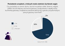Wystarczy tak niewiele, aby zapewnić bezpieczeństwo w domu Wystarczy tak niewiele, aby zapewnić bezpieczeństwo w domu