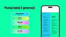 "KONSUMER 2025" - 5 pokoleń. 40 insightów! "KONSUMER 2025" - 5 pokoleń. 40 insightów!
