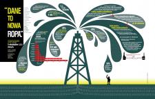 Rick Smolan organizuje wieloplatformowy projekt „Ludzkie oblicze wielkich zbiorów danych” Rick Smolan organizuje wieloplatformowy projekt „Ludzkie oblicze wielkich zbiorów danych”