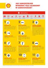 Jak samodzielnie wymienić olej silnikowy w samochodzie? Jak samodzielnie wymienić olej silnikowy w samochodzie?