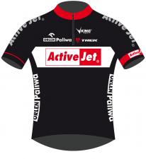 ORLEN Paliwa nowym partnerem ActiveJet Team. ORLEN Paliwa nowym partnerem ActiveJet Team.