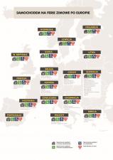 Samochodem na ferie zimowe po Europie – poradnik kierowcy Samochodem na ferie zimowe po Europie – poradnik kierowcy