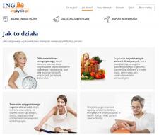 Nowoczesna platforma dietetyczna od ING Życie Nowoczesna platforma dietetyczna od ING Życie