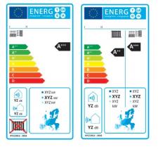 Perspektywy rynku urządzeń grzewczych w Unii Europejskiej Perspektywy rynku urządzeń grzewczych w Unii Europejskiej