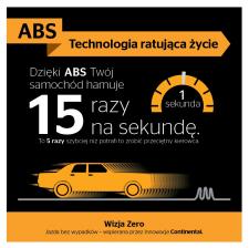 Bezpieczne hamowanie z ABS-em Bezpieczne hamowanie z ABS-em