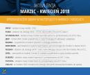 Aktualizacja Marzec - Kwiecień 2018 systemu diagnostycznego CDIF/3 Aktualizacja Marzec - Kwiecień 2018 systemu diagnostycznego CDIF/3