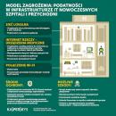 Rozruszniki serca z lukami w zabezpieczeniach — komentarz Kaspersky Lab Rozruszniki serca z lukami w zabezpieczeniach — komentarz Kaspersky Lab