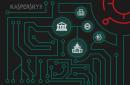 Prognozy Kaspersky Lab dotyczące cyberzagrożeń w 2018 roku Prognozy Kaspersky Lab dotyczące cyberzagrożeń w 2018 roku