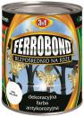 Na przekór rdzy – dekoracyjna farba antykorozyjna Ferrobond marki Den Braven Na przekór rdzy – dekoracyjna farba antykorozyjna Ferrobond marki Den Braven