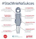 Ruszają kolejne warsztaty „Sukces TO JA” – Czas na Wrocław! Ruszają kolejne warsztaty „Sukces TO JA” – Czas na Wrocław!