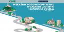 Sektor logistyczny optymistycznie patrzy w przyszłość - wyniki raportu CBRE i Panattoni Europe Sektor logistyczny optymistycznie patrzy w przyszłość - wyniki raportu CBRE i Panattoni Europe