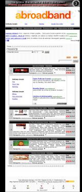 Web toplisty