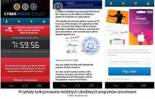 Ransomware dla Androida: czterokrotny wzrost liczby atakowanych użytkowników w ciągu jednego roku