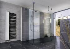 Do jakiego typu użytkowników łazienki należysz?