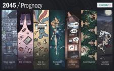 Świat za 30 lat – prognoza Kaspersky Lab na 2045 rok