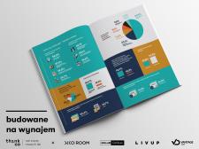 Rynek mieszkań na wynajem – co nas czeka w najbliższych latach?