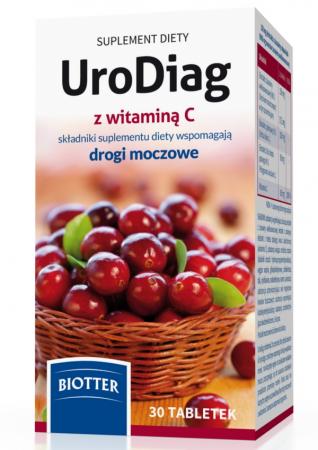 UroDiag