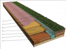 O NARZĘDZIACH – CZYLI NIEZBĘDNIK EKIPY BRUKARSKIEJ