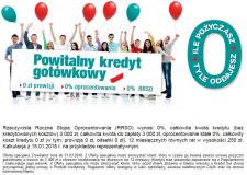 Ile pożyczasz, tyle oddajesz – Credit Agricole uruchamia Powitalny kredyt gotówkowy