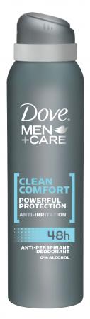 Dove Men+Care