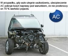 Jak ustrzec się przed błędami przy wyborze autocasco