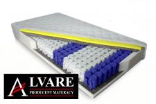 Jaki materac do spania