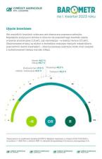 Branżowy Barometr EFL na I kwartał 2023