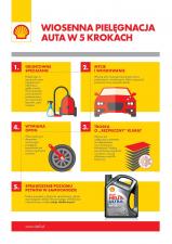 Wiosenna pielęgnacja auta w 5 krokach