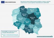 Fundusze na zdrowie - Unia Europejska inwestuje w technologie medyczne