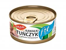 Odchudzaj się z głową. Bądź FIT z Graal!