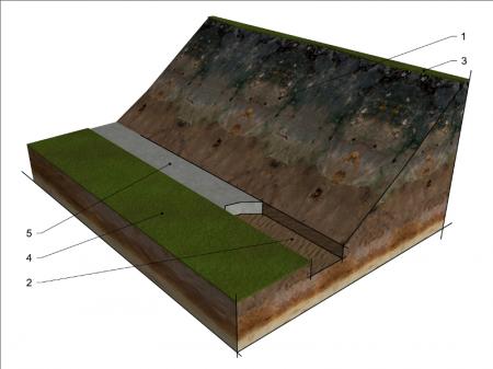 Fundament ściany opoeowej (rys. Buszrem)