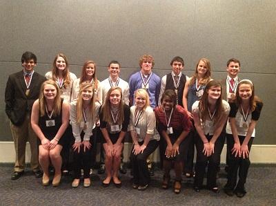 temat pracy magisterskiej