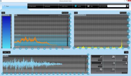 Biofeedback monitoring
