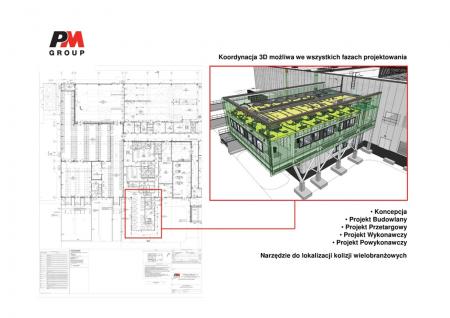 PM Group z platformą Revit