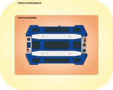 Safety first, czyli czy roboty AGV mogą kogoś przejechać?