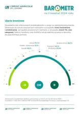 Produkcja w Polsce się nie zatrzymuje. Co czwarta firma zwiększy nakłady na inwestycje