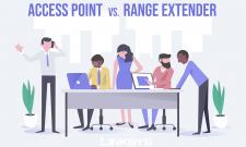 Jakie rozwiązanie WiFi będzie lepsze dla Twojego biznesu?